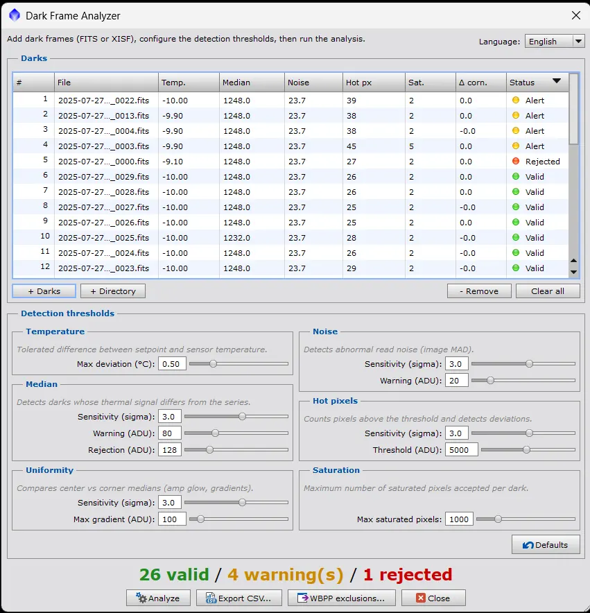 Dark Frame Analyzer main window: analysed dark series, colour-coded Valid/Alert/Rejected statuses and detection thresholds