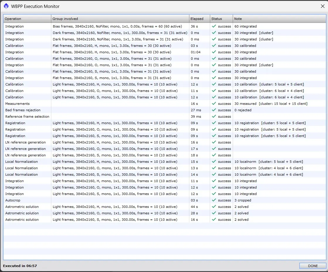 WBPP Execution Monitor during a distributed run: each heavy step is tagged [cluster: N local + M client]