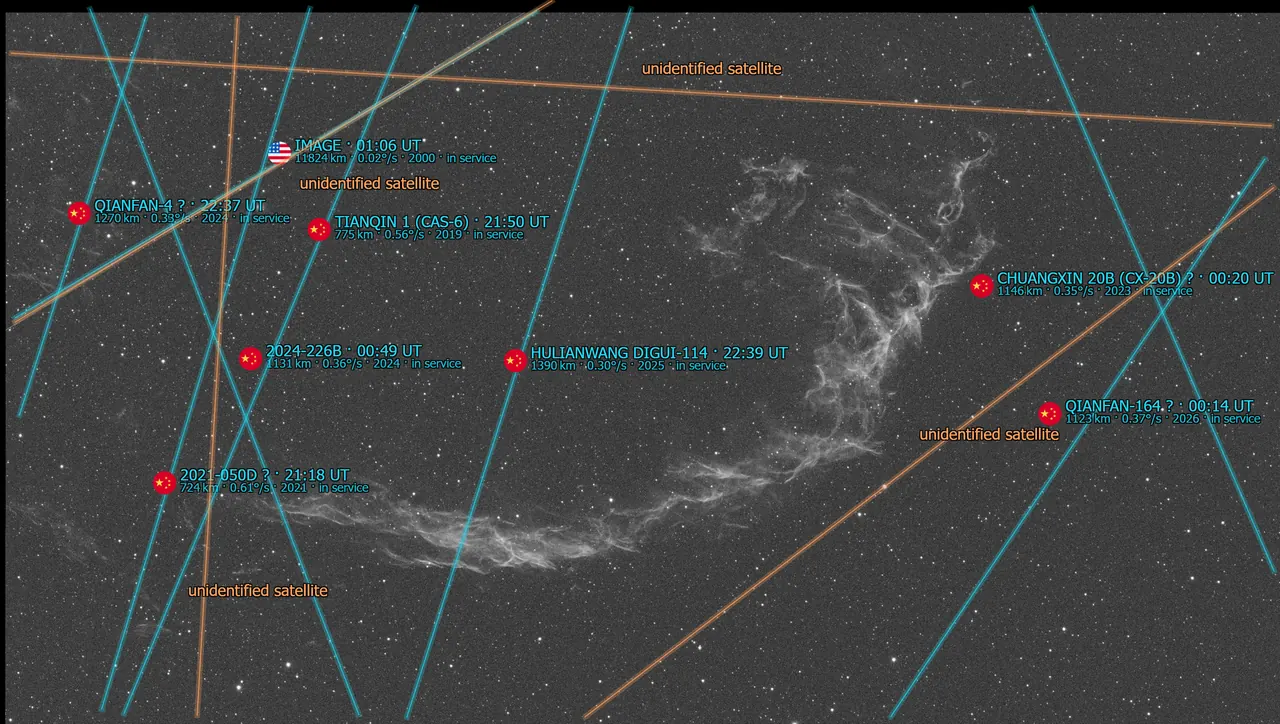 Sky Intruders, Night trails mode: annotated composite of a night on the Veil Nebula, twelve trails detected, eight named satellites with country flag, altitude, angular speed and UT time, unidentified trails left in orange